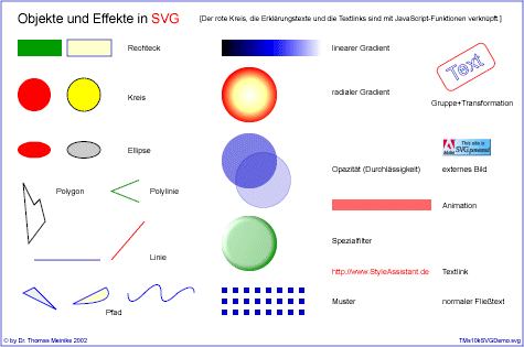 SVG-Demo